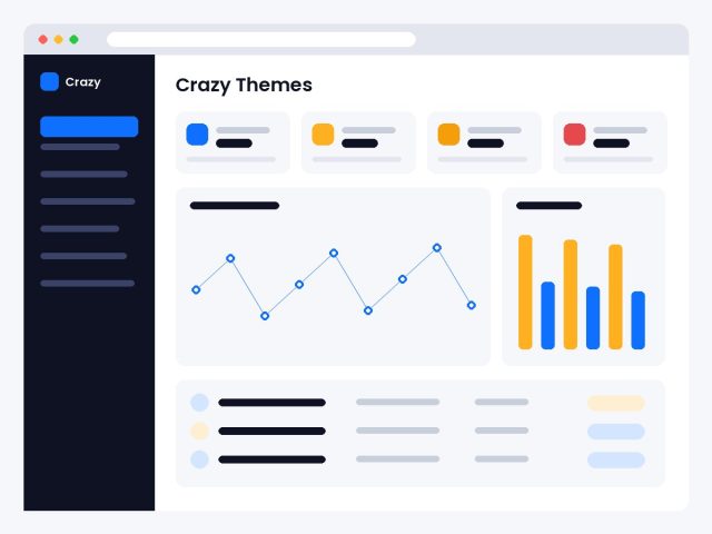 How we review items before they go live